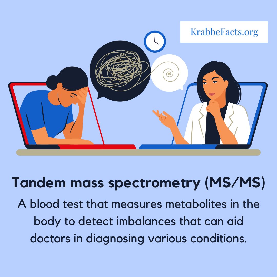 🔬 Curious about "Tandem mass spectrometry" or "MS/MS" in medical discussions?

📊 Measures metabolites like amino acids &amp; acylcarnitines in the body

⚖️ Detecting imbalances aids diagnosis, incl. Krabbe disease

🔗 Learn more at loom.ly/H90V3vg #KrabbeFacts #MSMS