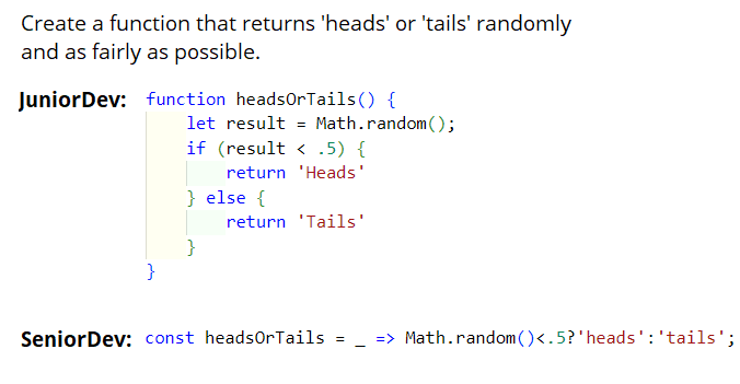 m1sylla's tweet photo. Arrow function is very handy to make your JavaScript programs short.
#webdev #js #javascript #CodingJourney  #100devs https://t.co/D8gYtzhQJz