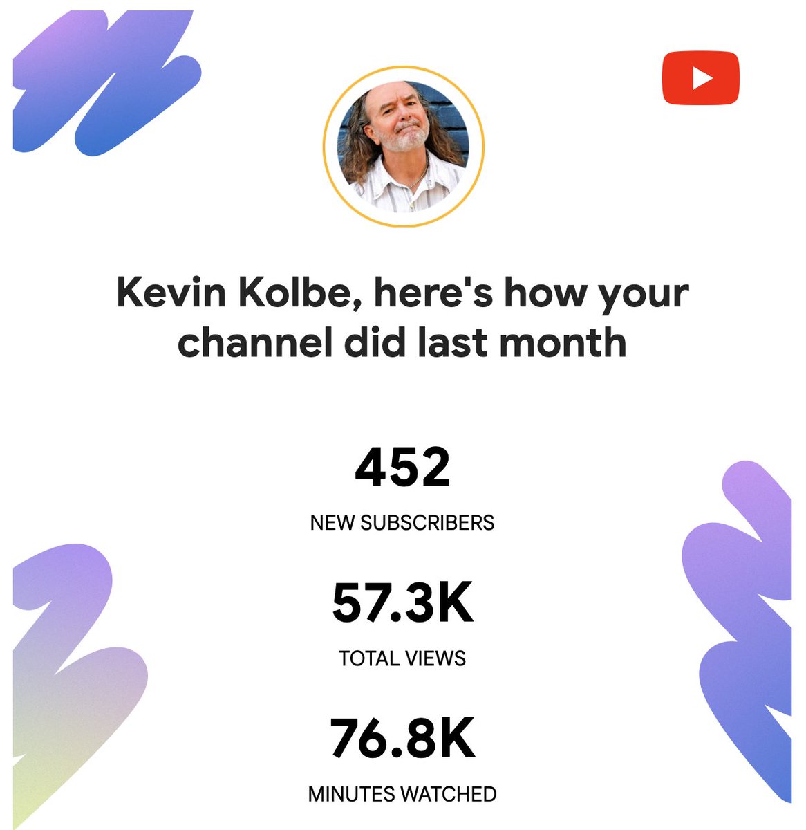 Kevin Kolbe tweet media
