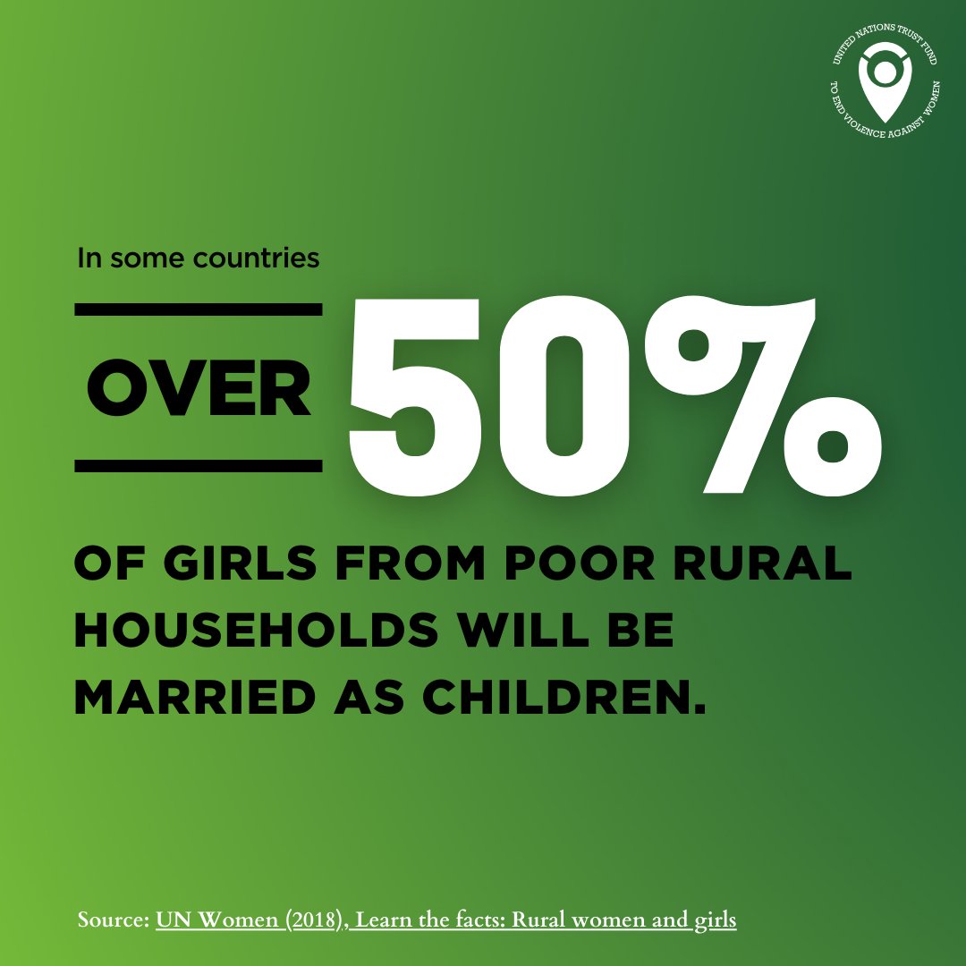 UNTrustFundEVAW's tweet photo. On International day of #RuralWomen and girls, advocate for the empowerment and rights of rural women and girls – who are still overexposed to discrimination and under-protected from high risk of #VAWG. https://t.co/zG6pHbPOhY
