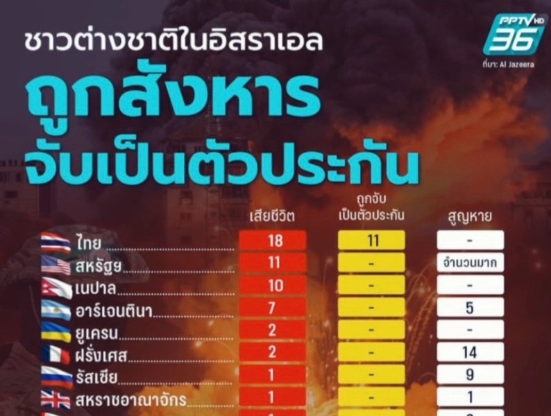 E-CATSSSSS อีแคท อีแมว ชาญสมร tweet media