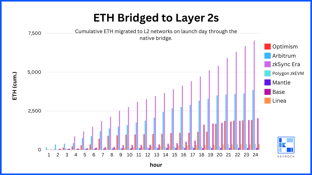 Chief Golem tweet media