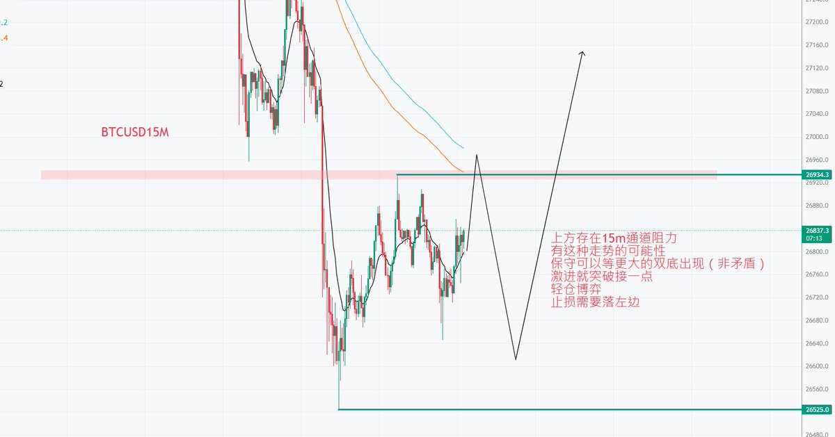 phil观币 (@menkencook) on Twitter photo 