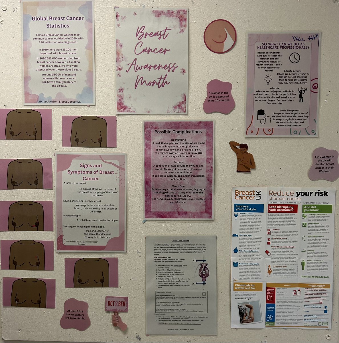 Alex Ward are promoting Breast Cancer Awareness Month - encouraging patients and staff to be more conscious of breast cancer symptoms and support our patients following surgery. Loads of resources provided by our Breast Care Nurses! @StevensCrissie @GEHSurgery