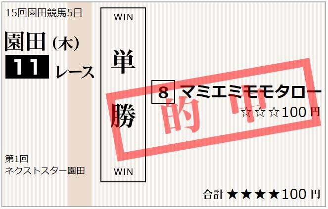 flchso's tweet photo. @nar_keiba マミエミモモタロー、無敗で重賞3連勝おめでとう🎉
川原騎手、最年長記録をまた更新おめでとうございます！ https://t.co/MrJgHUG2rg