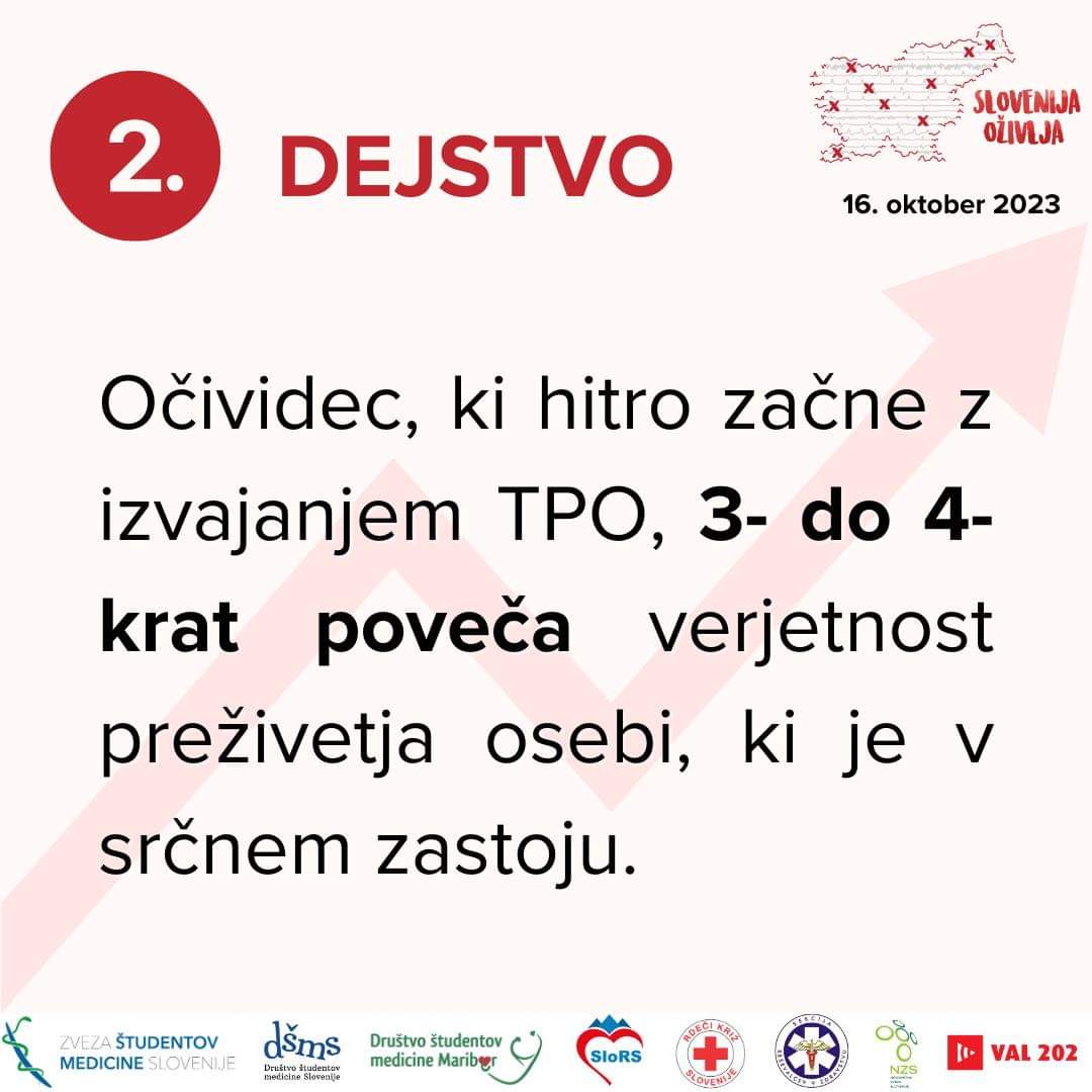 Nauči se oživljati! Dejstva o oživljanju v razumljiv jezik prevaja Zveza študentov medicine slovenije. več na #slovenijaozivlja
<a href="/ERC_resus/">ERC - European Resuscitation Council</a> #wrahd