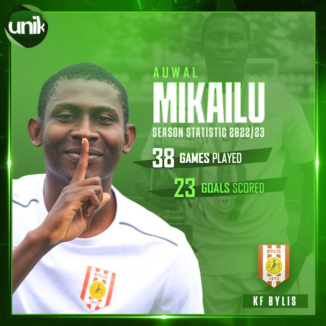 pauloanfaria's tweet photo. These are Awual Mikailu @mikailuauwal5315 numbers in the end season with FK Bylis of Albania. 🇦🇱
Be First, Be Different, 𝗕𝗲 𝗨𝗻𝗶𝗸.
#nigeria #mikailu #bylis #albania https://t.co/x0VMfLsVXE