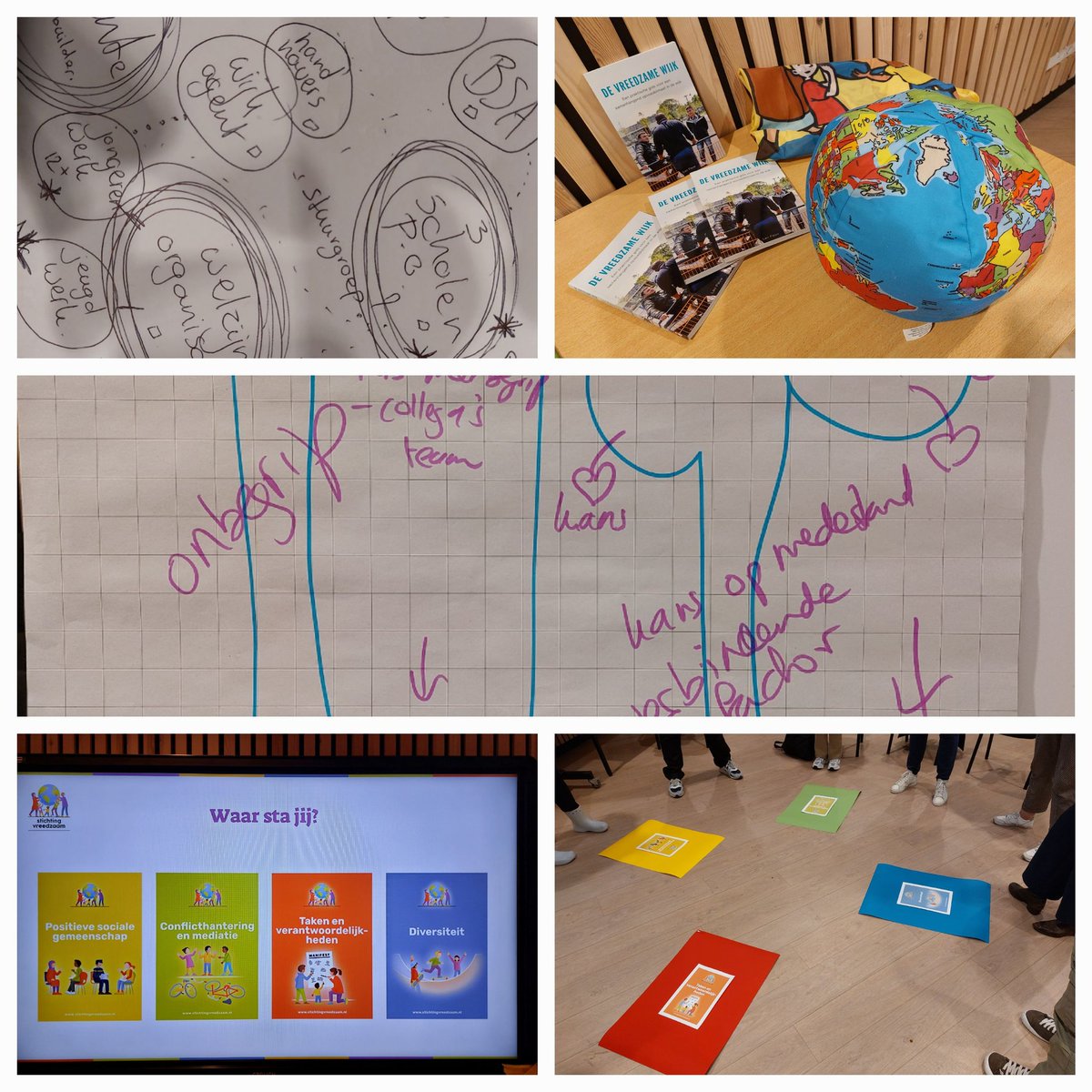 Train de trainer bijeenkomst Vreedzame Wijk in Utrecht. Heel veel inspiratie opgedaan. Nu de vertaalslag naar Escamp Den Haag maken en al het goede wat daar al is gedaan verder ontwikkelen.