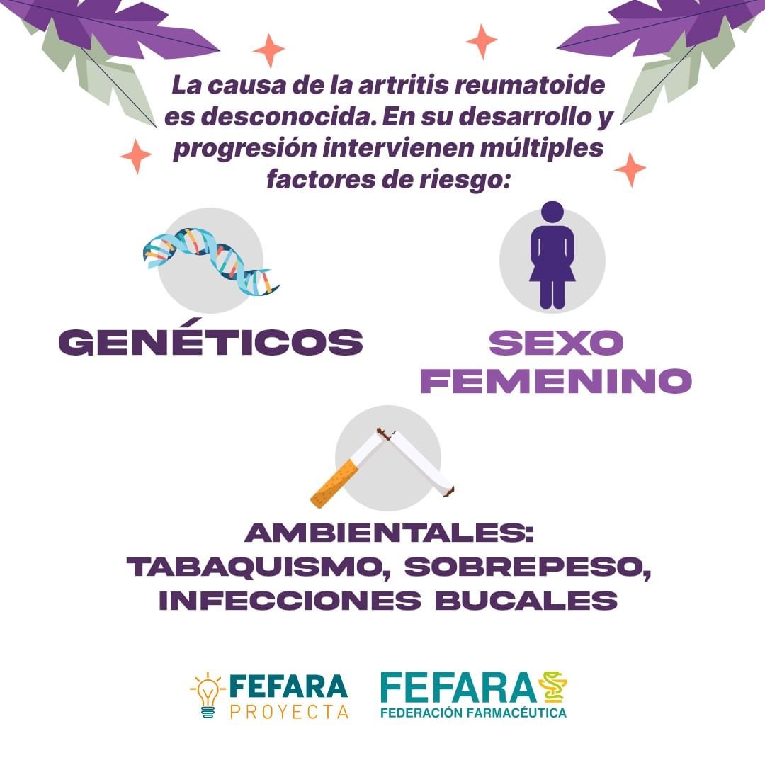 fefaraoficial's tweet photo. 📆Cada 12 de Octubre concientizamos sobre las enfermedades reumáticas, en especial la Artritis Reumatoidea. Esta es una enfermedad autoinmune que afecta a millones de personas en todo el mundo.
#Fefaraproyecta #Fefara #Salud #ArtritisReumatoidea #DiaDe https://t.co/I7qyle3x2G