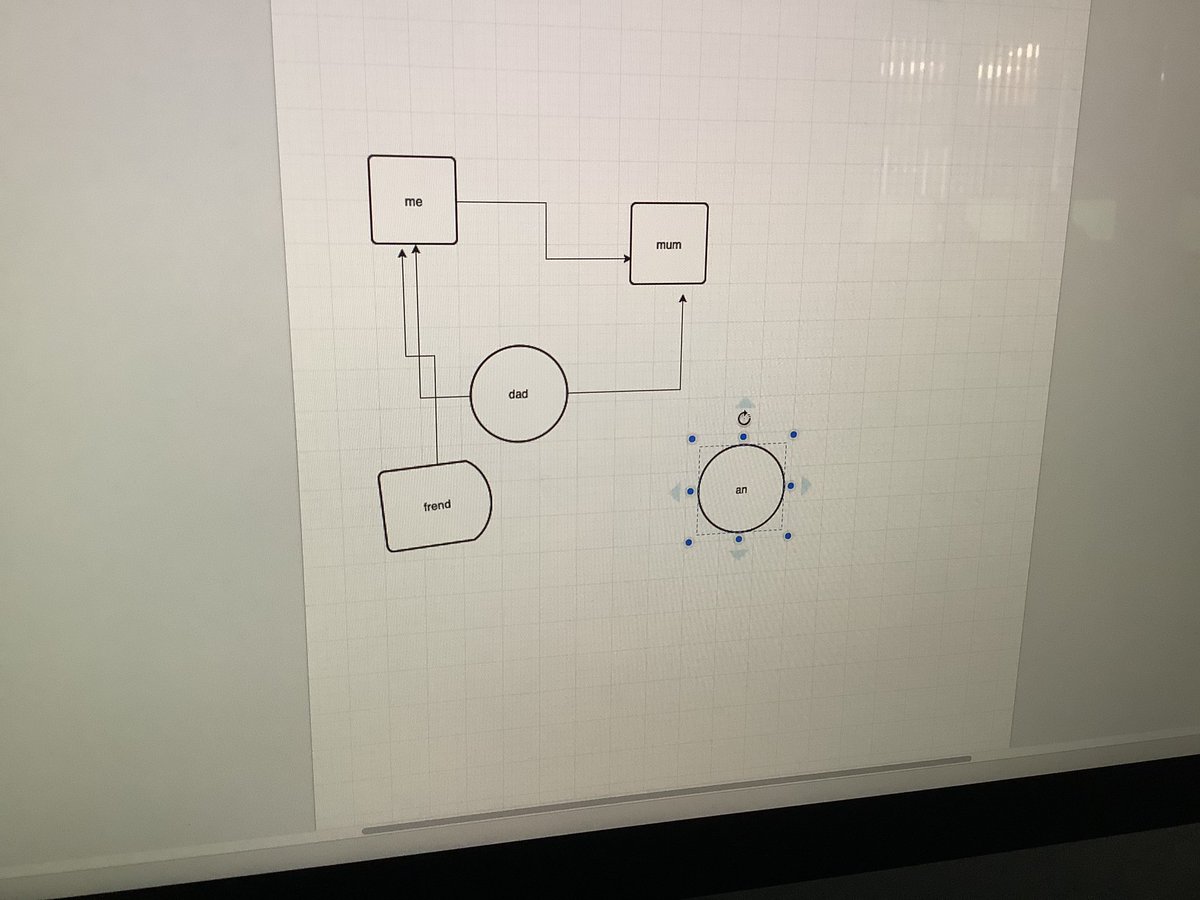 MrsKR_Thatto's tweet image. We are in the computer suite using ‘2Chart’ to show how we are connected. #ThattoPrim_Computing #ThattoPrim_3WR