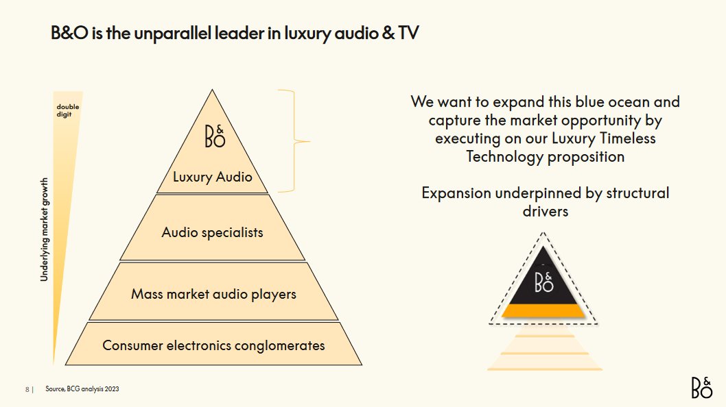 Grizzly Capital tweet media