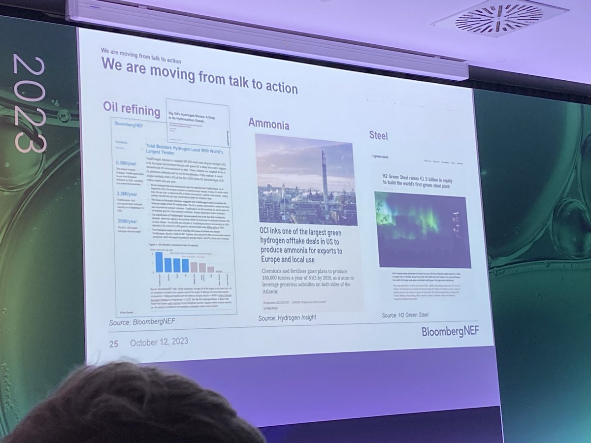 At the Renewable Hydrogen Summit ⁦@H2GreenSteel⁩ is highlighted as one of the companies going from talking to real action! An excellent market overview provided by ⁦<a href="/BloombergNEF/">BloombergNEF</a>⁩. 👏🏻 #RHS2023