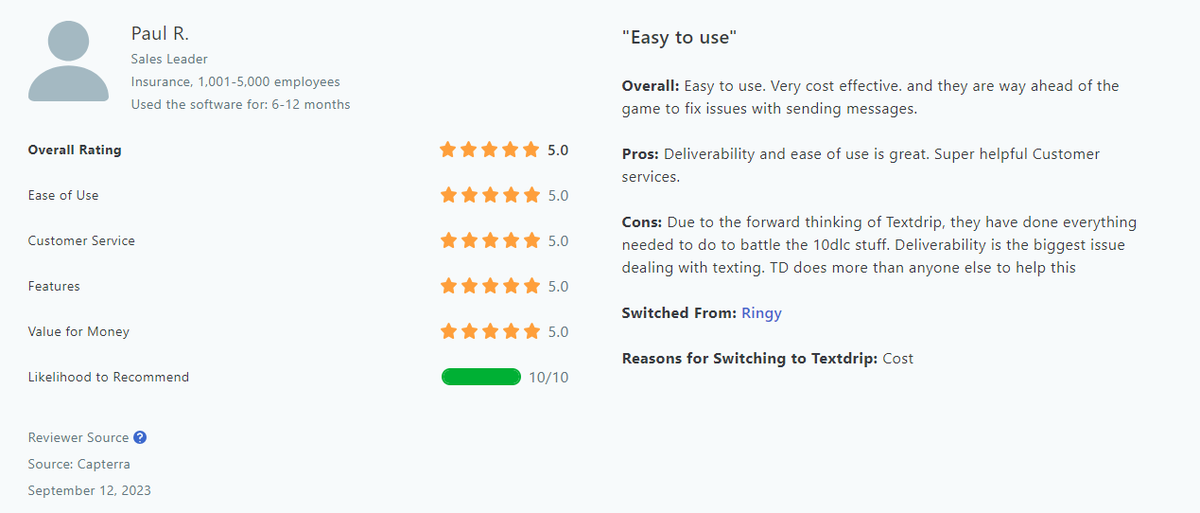 textdrip's tweet photo. Customers Concur — Textdrip Offers Unrivaled 98% SMS Deliverability After EIN (Campaign Registry)

Explore the enthusiastic testimonials from our valued customers.

Get started now for free by booking a demo with us and replicate the same success. https://t.co/r6Tb1GEk5r