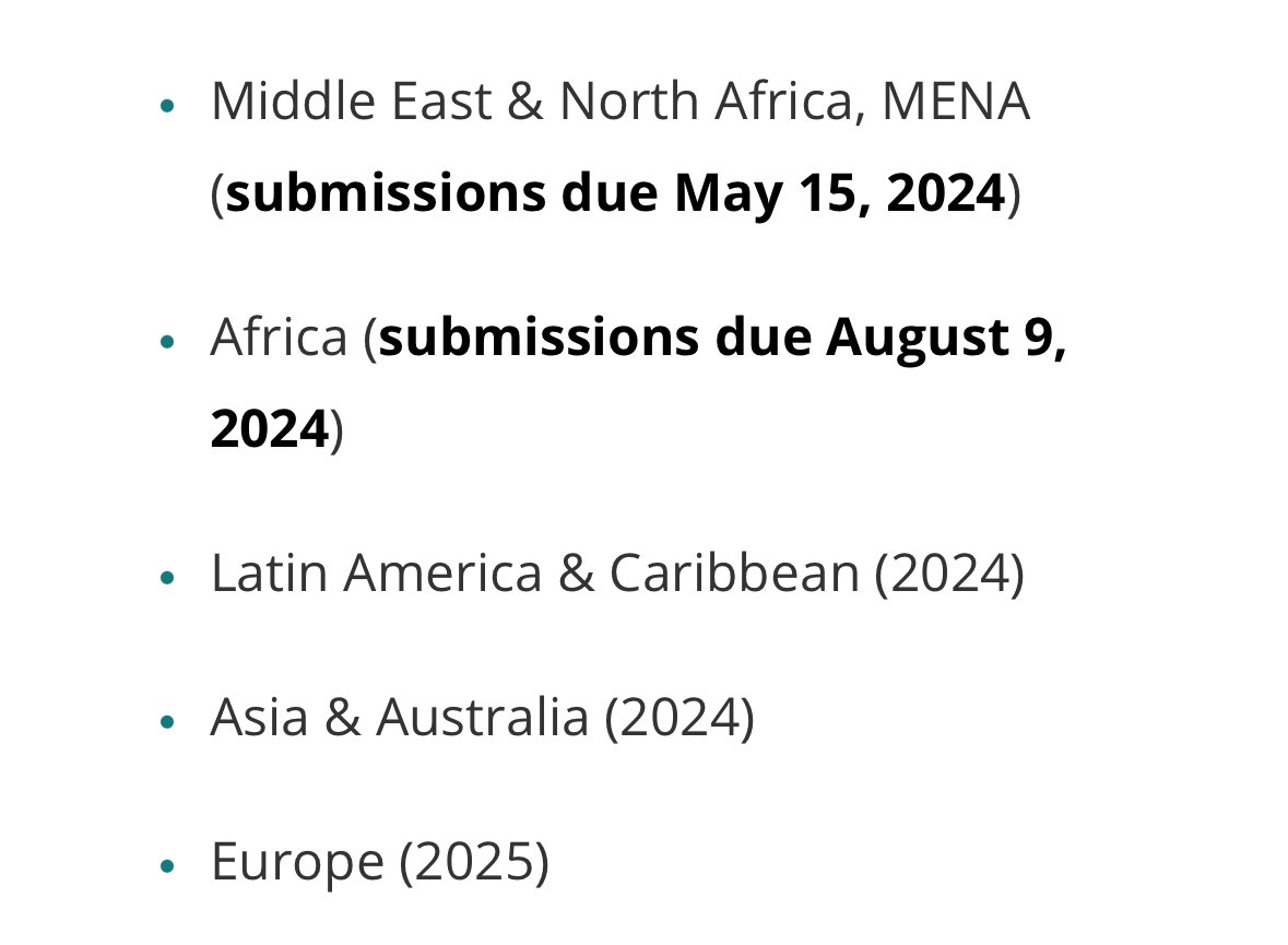 FACE Journal (@facejournal_) on Twitter photo We are looking for international submissions for upcoming special #FACEJournal issues . More info at: journals.sagepub.com/page/fac/call-…
#callforpapers #research #cleftstrong #craniofacial #surgery #medtwitter #surgtwitter #International #worldwide We are looking for international submissions for upcoming special #FACEJournal issues . More info at: journals.sagepub.com/page/fac/call-…
#callforpapers #research #cleftstrong #craniofacial #surgery #medtwitter #surgtwitter #International #worldwide