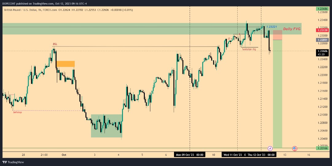 Only1DOPP0️⃣🌏1️⃣ 🪐 tweet media
