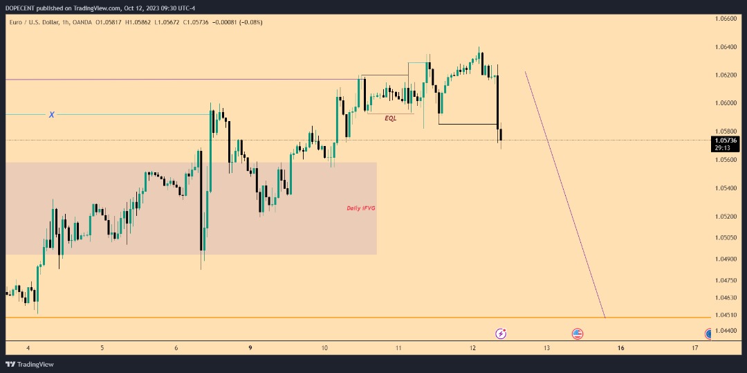 Only1DOPP0️⃣🌏1️⃣ 🪐 tweet media