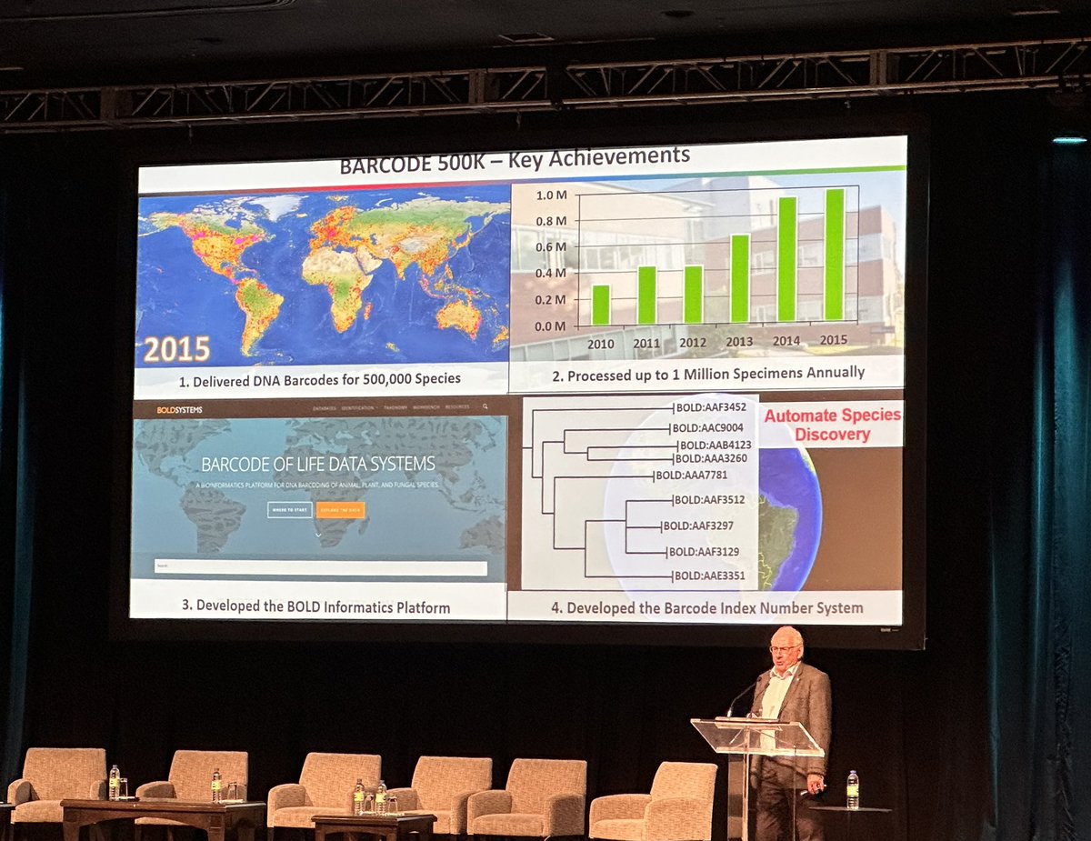 The International Barcode of Life @iBOLConsortium promises to organise all life on Earth according to 'barcodes' of #DNA, organising the planet's #biodiversity, telling us where species are and even how many can be found in specific locations. #GEOBONconf2023