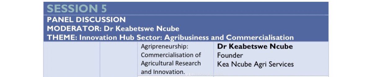 DrKea_Ncube's tweet photo. It was beyond fulfilling to talk about a dream I’ve seen and touched at the DUT’s Innovation Indaba themed “University innovations for societal benefits”…
The commercialisation of agricultural research and innovation was the talk.
#FromLabToMarket
#PudiByDrKea
#DrKCosmetics https://t.co/HSuGmtYzaV