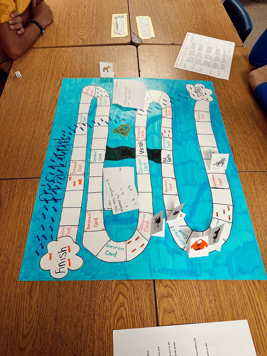 Life of Pi board games in ELA 10! Students always impress me with their resourcefulness, post-reading observations, and collaboration 🎨📚@MilfordHsEagles