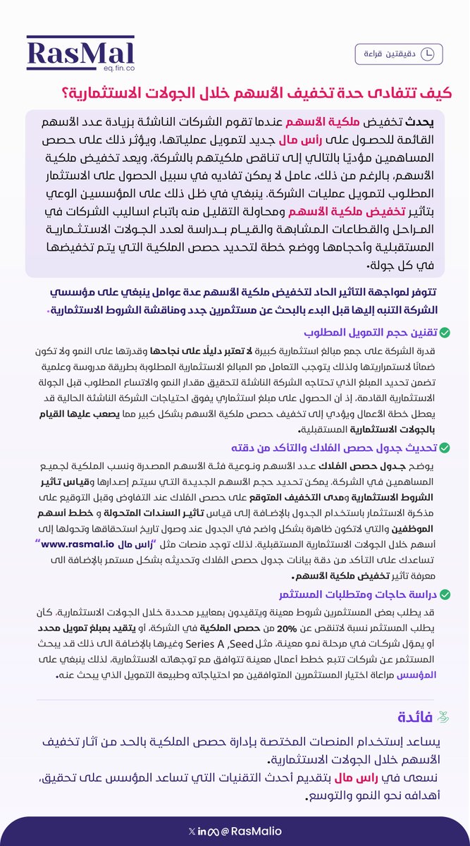 يعتبر تخفيف الأسهم Equity Dilution أحد أهم العوامل الواجب على #مؤسسي الشركات الناشئة اخذها في الاعتبار قبل البدء بالجولات #الاستثمارية نظرًا لتأثيرها المباشرعلى قيمة حصص المؤسسين وبقية المساهمين.