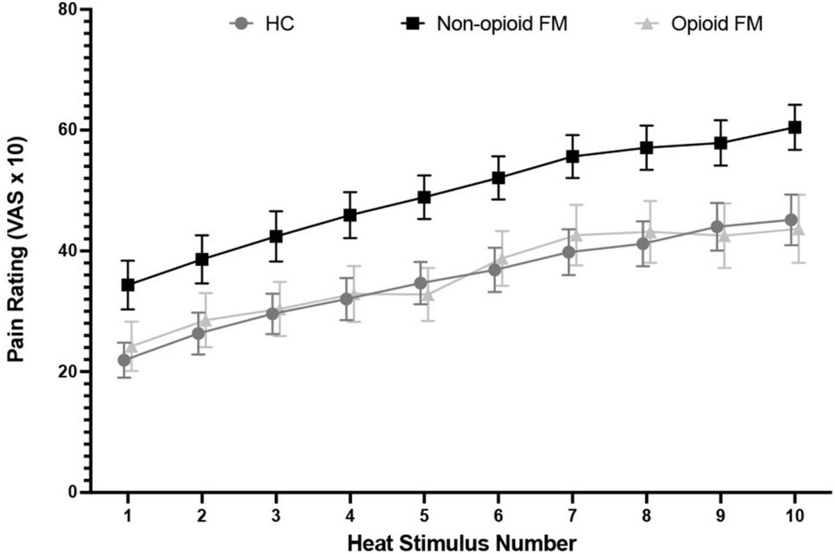 Katie Martucci PhD tweet media