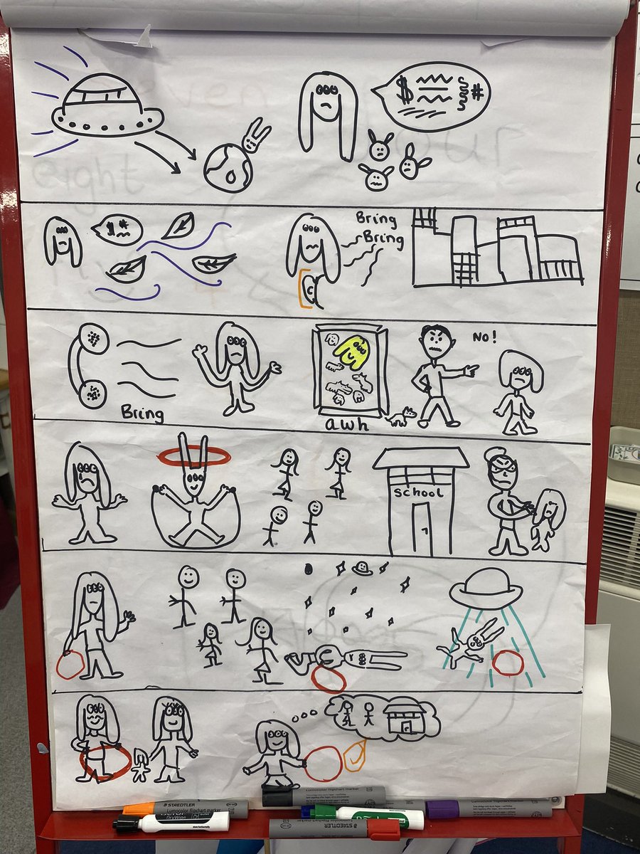 St Cuthbert's School tweet media