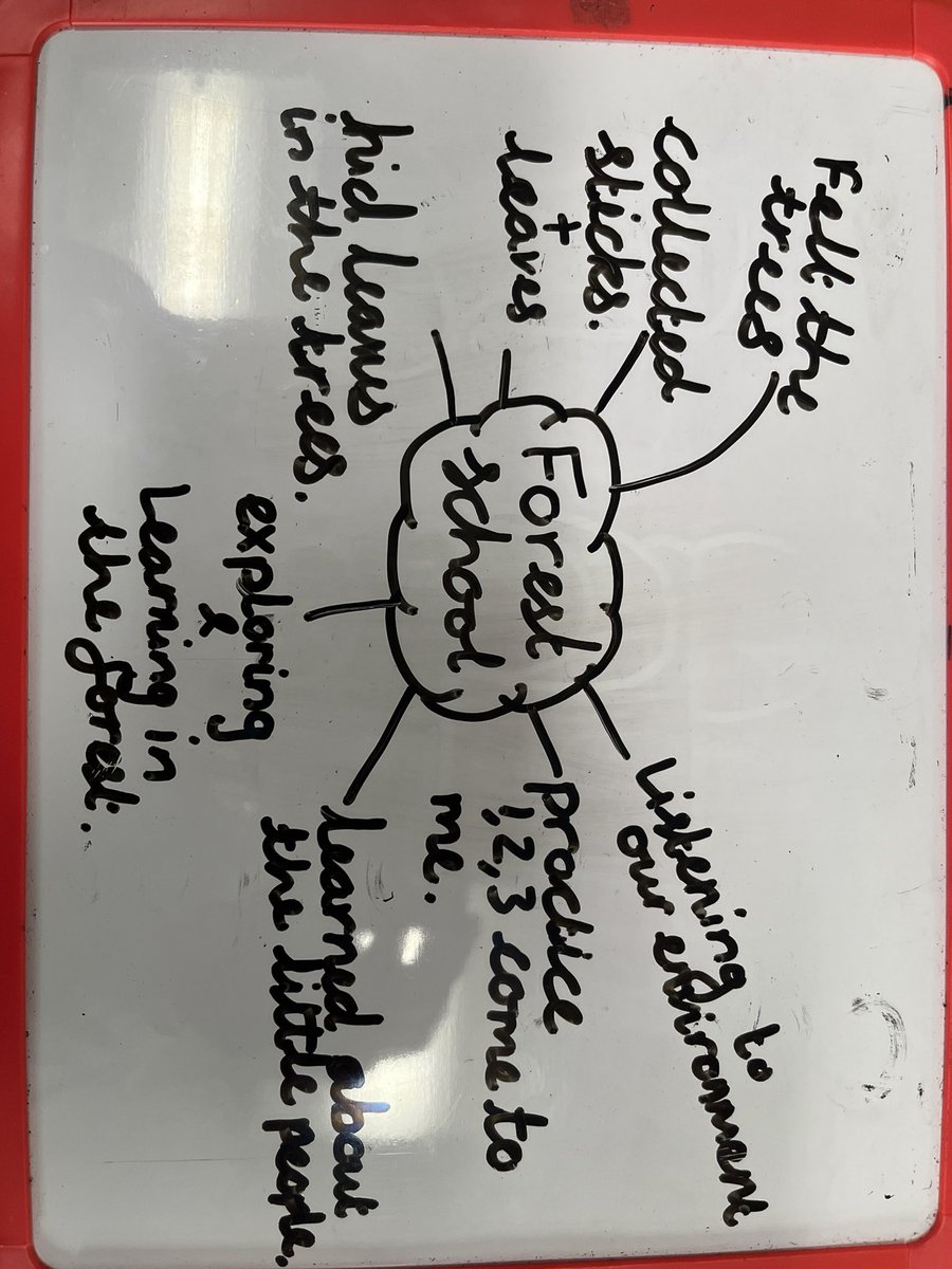 This can only mean one thing. The start of a new forest school project. 

Today had our first visit to the forest this morning. Lots of positive engagement with nature and lots of smiley faces being outside exploring nature. 
Now bring a vision to life. #forestschool #outdoorfun