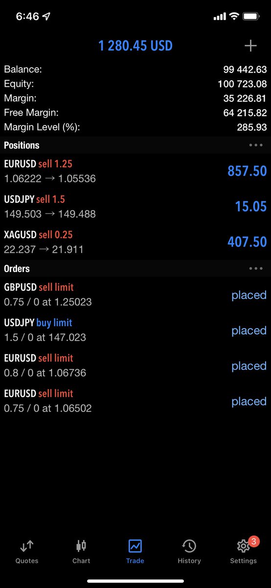 SebrGrimLD's tweet photo. Meep, took partials n moved SLs to entry price for fiber and silver — got nervous smh  — plus closed 2/3s of my OG usdjpy position 😬 yen kinda making me nervous lol https://t.co/S6xT2FkdKZ