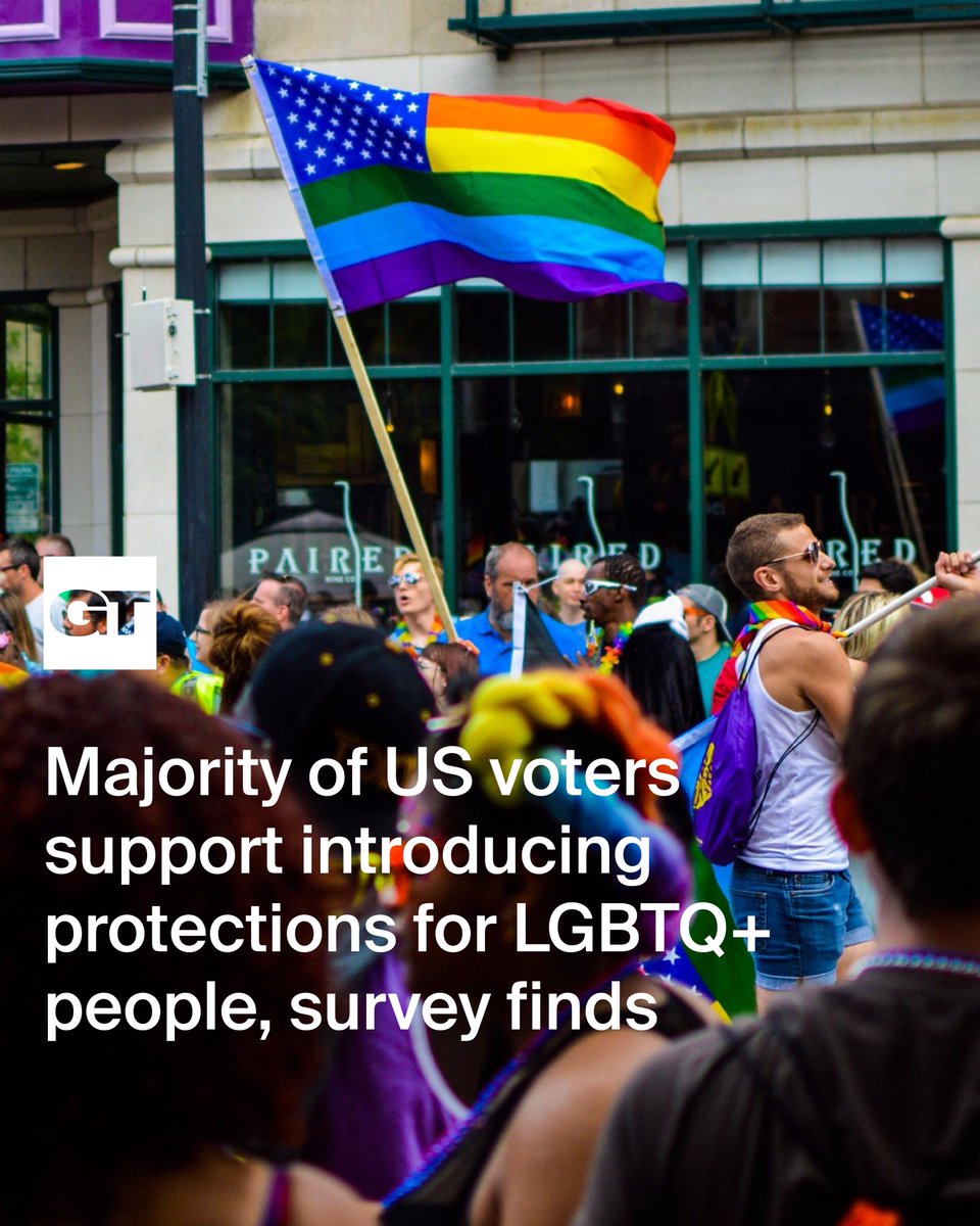 gaytimes's tweet photo. More than half of US voters want to see new legislation to support and expand LGBTQIA+ rights, according to a survey conducted by Think Tank Data For Progress 🌈
⁠
Approximately 57 per cent of those surveyed agreed that new laws were necessary to protect LGBTQIA+ Americans from discrimination and violence. ⁠
⁠
The survey comes in light of a wider conservative pushback against LGBTQIA+ rights, with the American Civil Liberties Union currently tracking 501 anti-LGBTQIA+ bills across the US. ⁠