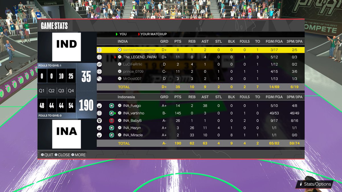 vertinho tweet media