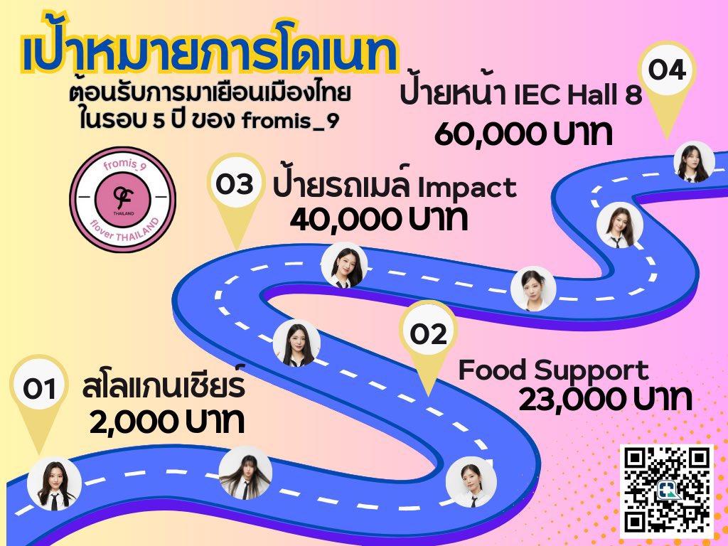 fromis_9_TH's tweet photo. 🍀LET'S DONATE FOR  #fromis_9 เพราะ #ประเทศไทยมีฟรอมิสไนน์แล้ว 🇹🇭

เชิญชวนโฟลเวอร์ร่วมโดเนทเพื่อสนับสนุนโปรเจคต้อนรับการกลับมาประเทศไทยของฟรอมิสไนน์ในรอบ 5 ปี กับคอนเสิร์ต #SuperSoundFestival #SuperSoundBKK 🎉

ปิดรับโดเนทวันที่ 10 พ.ย. 2566 มาร่วมเป็นส่วนหนึ่งของโปรเจคต้อนรับสาวๆกัน 💓

กรอกแบบฟอร์มการร่วมโดเนทได้ที่ 
👉 https://t.co/xmIqoS2mg6
อัพเดทยอดโดเนท
👉 https://t.co/HE8SwQYlHf

รายละเอียดโปรเจคอยู่ในเมนชั่น👇