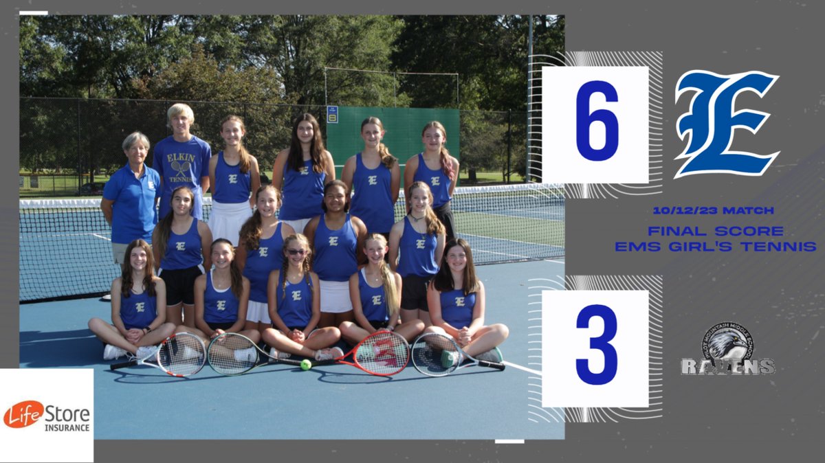 ElkinAthleticDept (@elkinathletic) on Twitter photo 