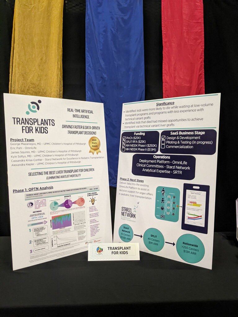 StarzlT's tweet photo. Yesterday, Dr. Mazariegos and team celebrated 10 years of #PittPInCh! We got to highlight our 2020 PInCh award, Transplants for Kids. Congratulations to the 2023 winners, we are excited to see the continued growth of creative health solutions!
@PittTweet
@Pitt_PInCh
@PittCTSI https://t.co/EC3yLG987H