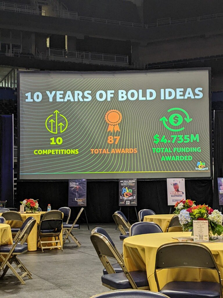 Yesterday, Dr. Mazariegos and team celebrated 10 years of #PittPInCh! We got to highlight our 2020 PInCh award, Transplants for Kids. Congratulations to the 2023 winners, we are excited to see the continued growth of creative health solutions!
<a href="/PittTweet/">University of Pittsburgh</a>
@Pitt_PInCh
@PittCTSI