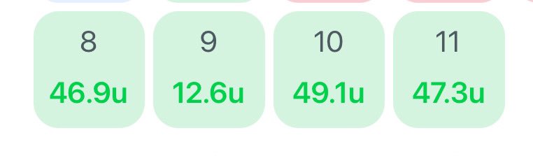 Diesel25's tweet photo. Proof is in the pudding. JBxGD is the best out there and it’s not close. What an absurd flame throwing hot streak we have going. Big thanks to @JDGoldboys @goldboys @portman7387 @ryanpropz @The_PropFather @itsalexmyguy @griffybets @stonedbetting @AlanAD62 @NicLarsonGB https://t.co/4TeLZfoeYO