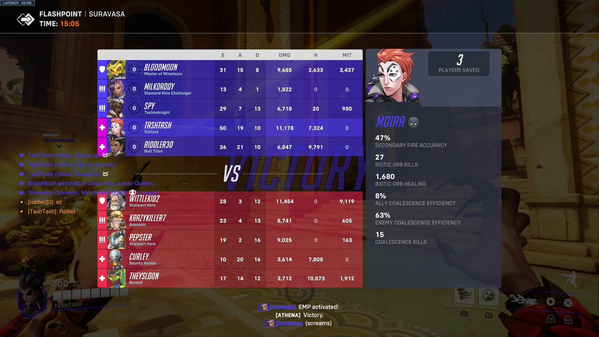 Yennefer07_'s tweet photo. Damage Damage Damage! My first 50 bomb on Moira!! Thanks @awkwardOW for the advice ☺️ https://t.co/DxhwpSQQQh