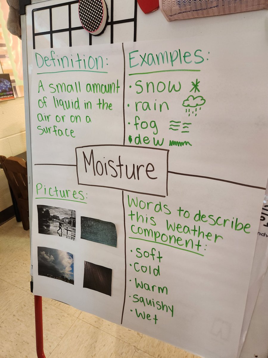 SweeneySESCoach's tweet photo. Kindergarteners learning big words like "moisture" so they can have conversations about the weather! Then they saw moisture in action in a cloud experiment! #growvocabulary #learningbigthings #learninginaction #RCSK5ELA @SmyrnaElem_TN @KeglerLisa @teachkjw https://t.co/Ds0IzMF0Su