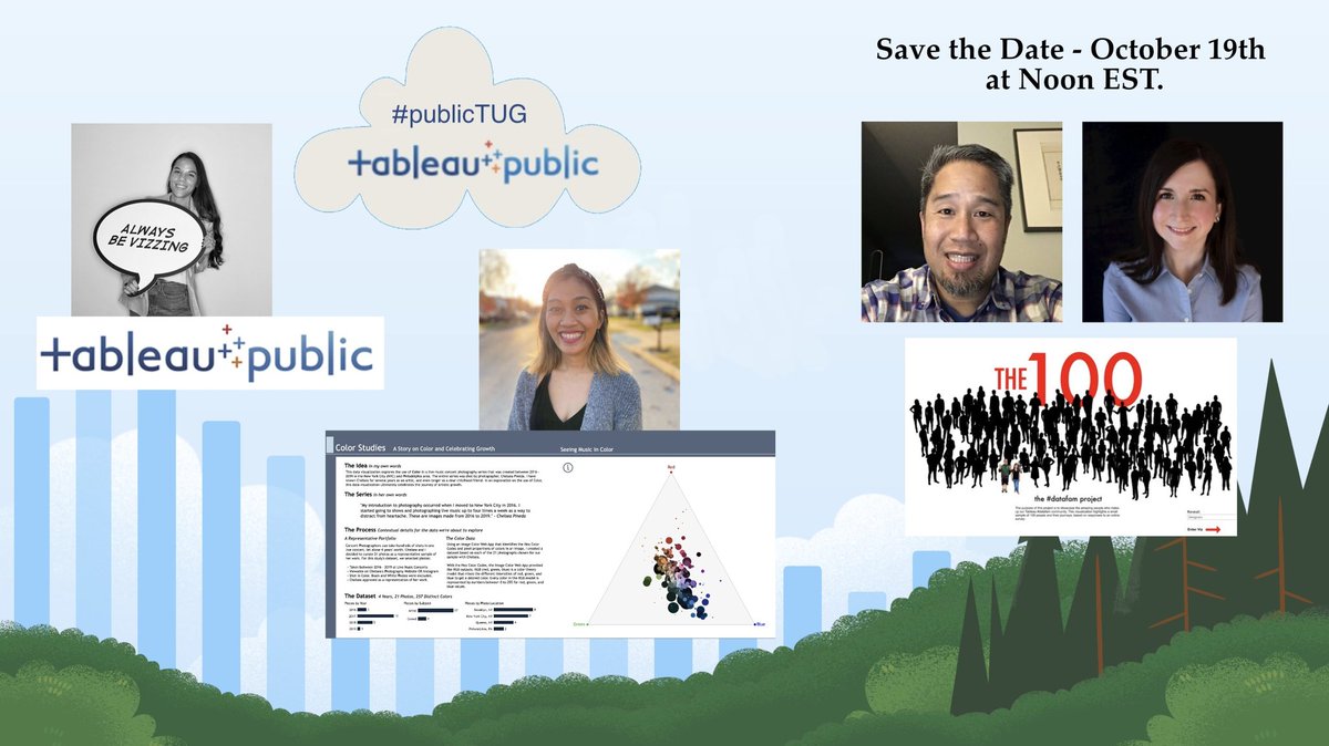 consult_ant's tweet photo. Just a week to go until our next #Tableau Public User Group! Make sure you check out the agenda and register below. 19th October, 5-6:30pm UK time.

#publicTUG #datafam

@emdepad @professorkao @VizByMoon Olivia DiGiacomo https://t.co/Tttb1pjxGa