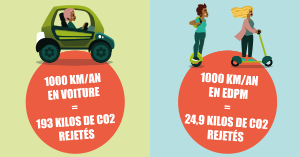 Mobilityurban tweet media