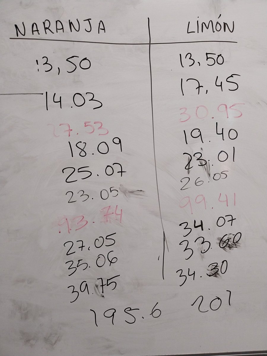 SACA_MFL's tweet photo. Yesterday, in Spanish club wee competed to find the most valuable words in the dictionary. The boys combined their language knowledge and numeracy skills. https://t.co/XSCdoT6Exp
