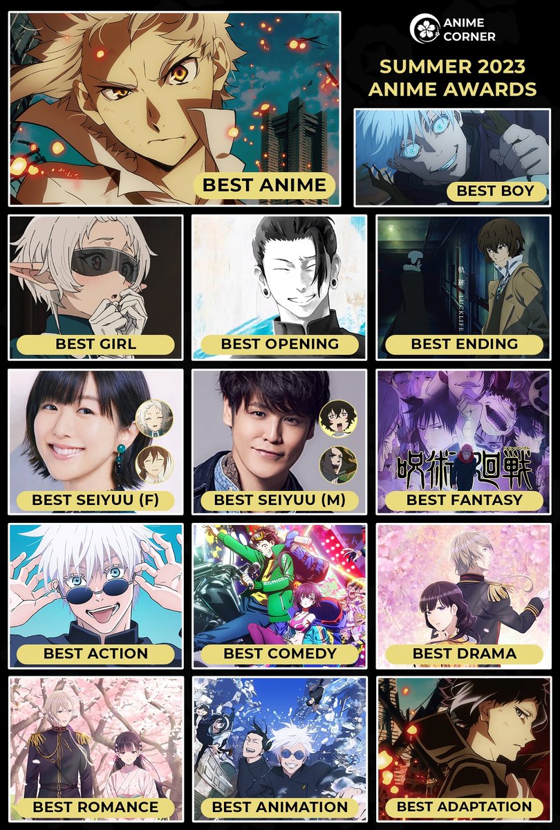 ☀️ Summer 2023 Anime Awards Winners ☀️

- Best Anime: Bungo Stray Dogs 5 (Runner-Up: BLEACH: Thousand Year Blood War)

- Best Boy: Satoru Gojo (Runner-Up: Osamu Dazai)
- Best Girl: Sylphiette (Runner-Up: Aya Koda)

- Best Male Seiyuu: Mamoru Miyano
- Best Female Seiyuu: Ai Kayano