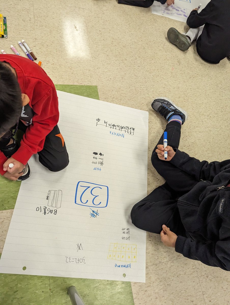 Today Grade ones <a href="/StEmilyOCSB/">St. Emily School</a> spun a number and represented it in many ways. Students learned that mistakes are part of the learning process and we had fun working with partners. Great job challenging yourselves! #ocsbmath #mathup