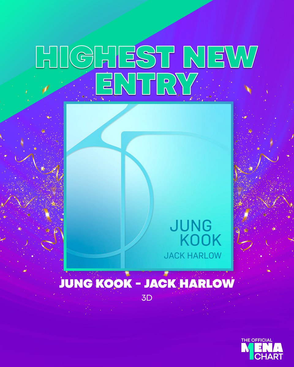 Exciting News!
Congratulations to Jung Kook and @jackharlow for the Biggest debut for this week on The Official MENA Chart and making it to the top spot with their song “3D”. 

 #HighestNewEntry #Top10 #WeeklyChart #JungKook  #정국 #JungKook_3D