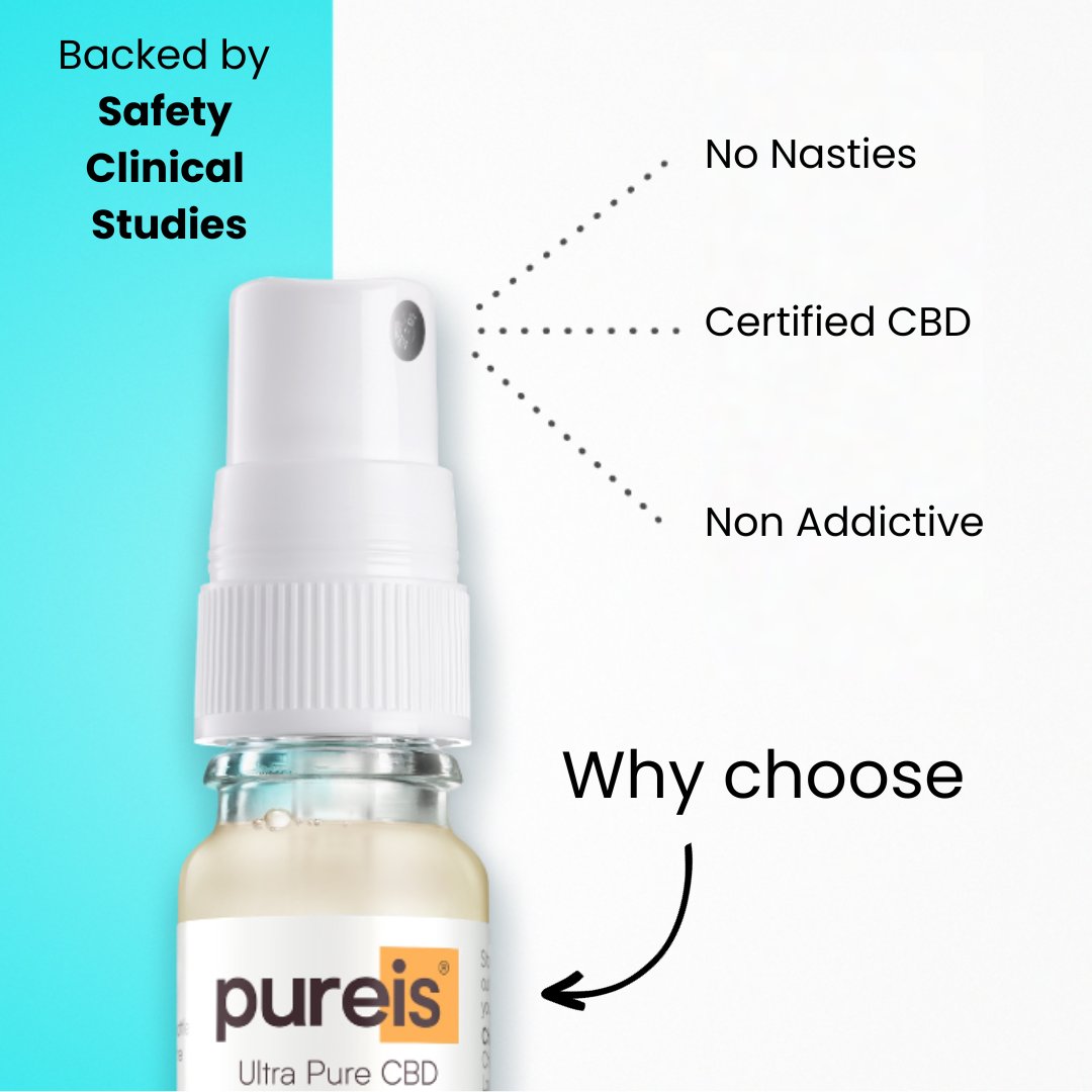 pureiscbd's tweet photo. We are rigorously tested and backed by safety clinical studies🔬
Have you tried our 280mg orange oil?
5mg per spray & enjoy the zesty kick of 🍊
#certifiedcbd #nonasties #nonaddictive #safetyclinicalstudies #ultrapurecbd #pureiscbd #lessismore https://t.co/kL2m5u9kCX
