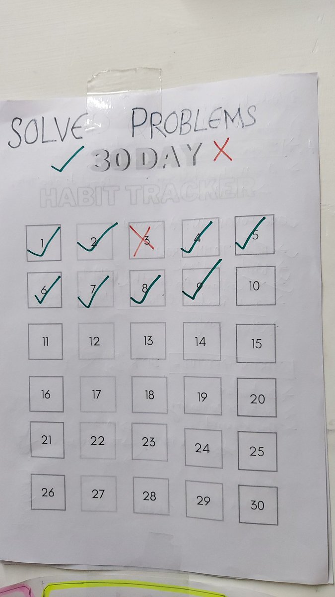 Sahilsher2710's tweet image. Day 70 of #75dayscodechallenge
OK guys be honest
Today, I studied DSA for an hour
> Solved 4rd problem on
#StriversA2ZDSA
>No #SQL Today 🥲
📌Tip: whenever u wake up 30 min sit in your chair & Code
#100DaysOfCode #DSA #java
#buildinpublic #codingNinja
#CodeNewbie