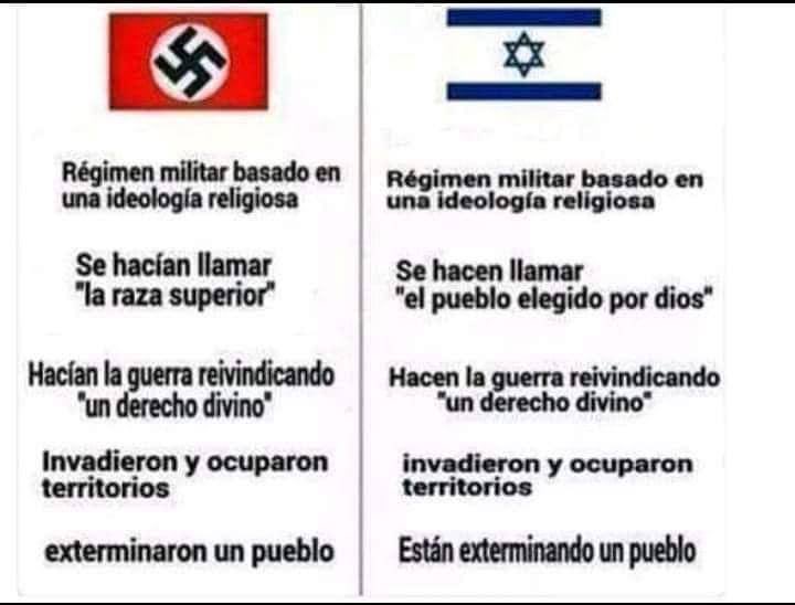 RoiLopezRivas's tweet photo. https://t.co/SIARRfkEVL