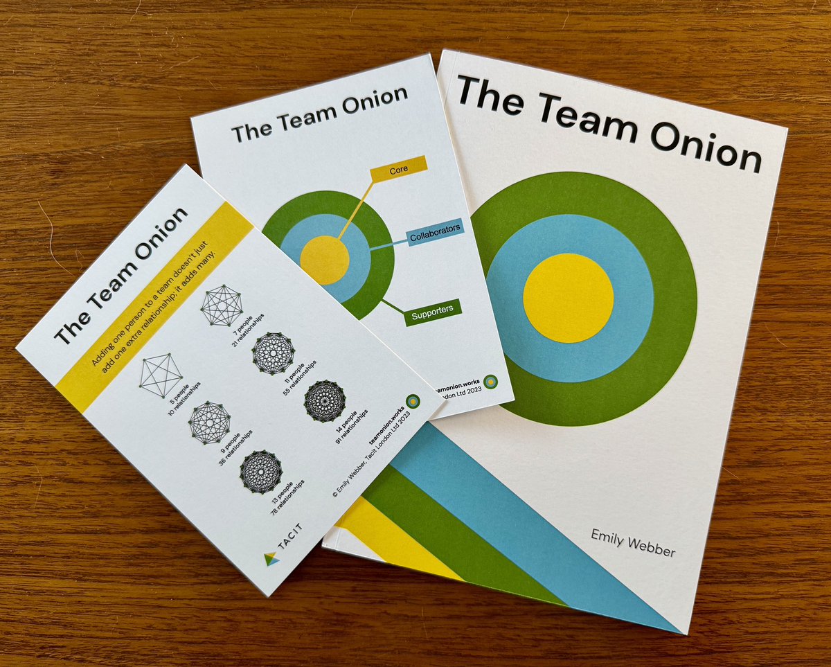 The Team Onion book, now with added Team Onion cards. Pick your copy up at teamonion.works #collaboration #teams