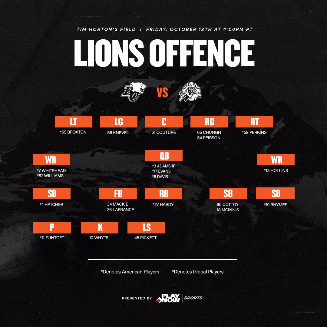BCLions's tweet photo. Depth Chart time! β°
Here is how we will line up against the Hamilton Tiger-Cats tomorrow at Tim Hortons Field πͺ
#BCLions #RoarLikeNeverBefore https://t.co/0ufJqPHp7v