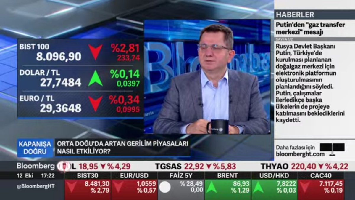 Filistin İsrail gerginliği #piyasalar olumsuz etkiliyor, muktedirlere söylüyoruz,bu savaşı insanlık adına durdurun #kapanışadoğru @BloombergHT @DidemArslanoglu