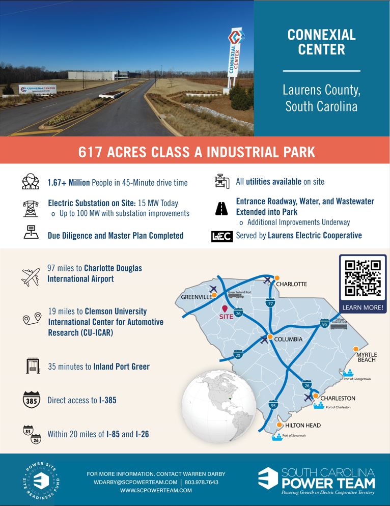 South Carolina Power Team tweet media